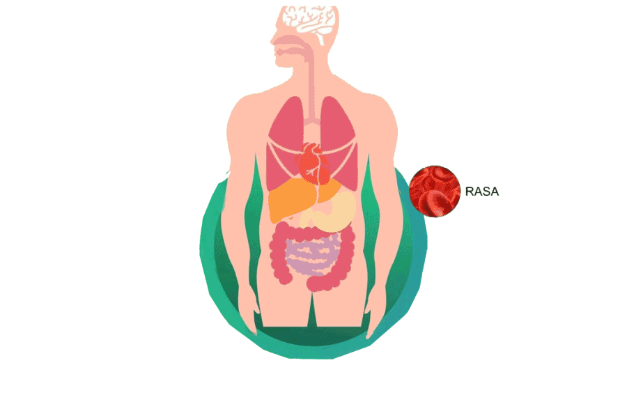 diagram-3